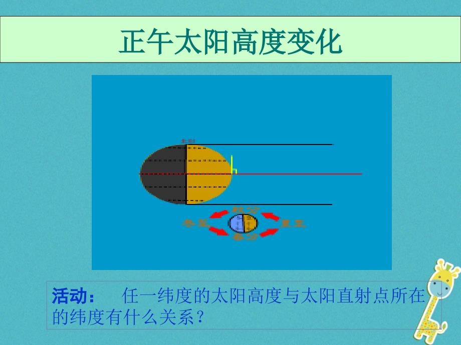 陕西省蓝田县高中地理第一章宇宙中的地球第三节地球的运动课件湘教版必修1_第5页