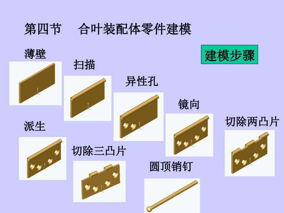 CAD与三维设计基准面特征第五、六讲(之二).ppt_第1页