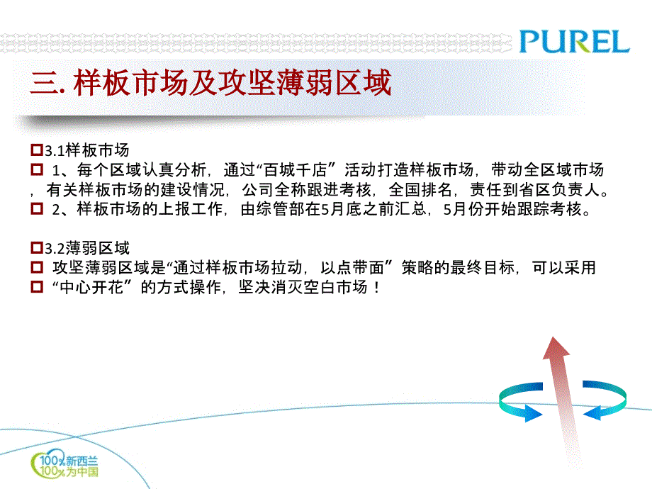 销售部工作计划及工作总结_第4页