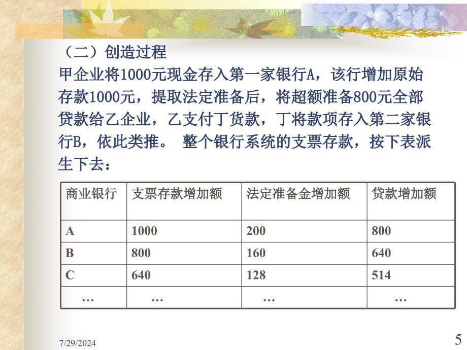 金融学第8章货币供给.ppt_第5页