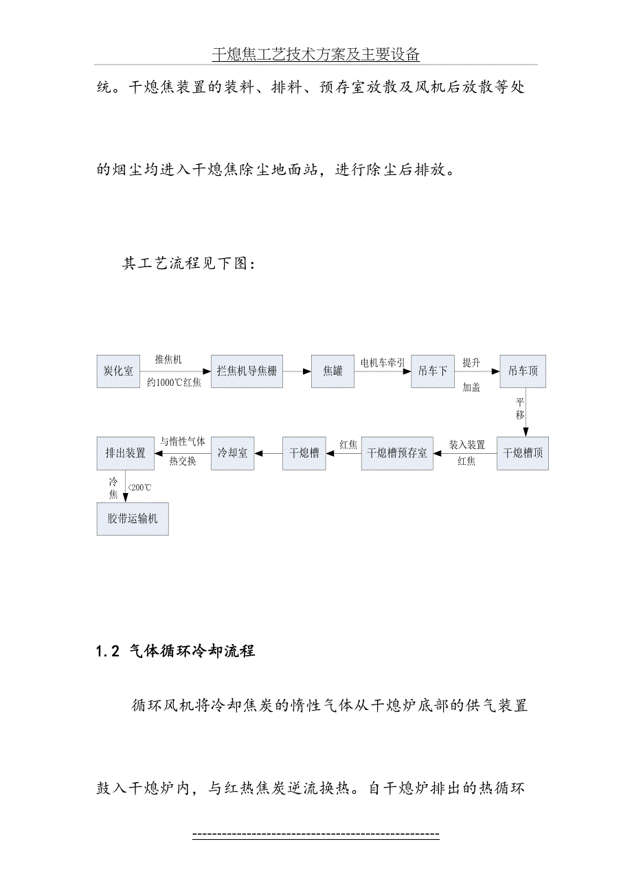 干熄焦项目技术与设备_第4页