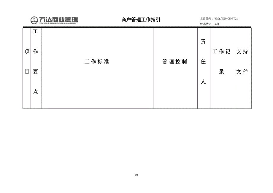 购物中心、商场商户管理工作指引版_第1页