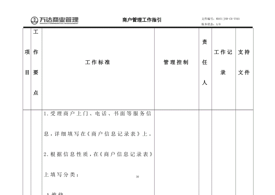 购物中心、商场商户管理工作指引版_第2页