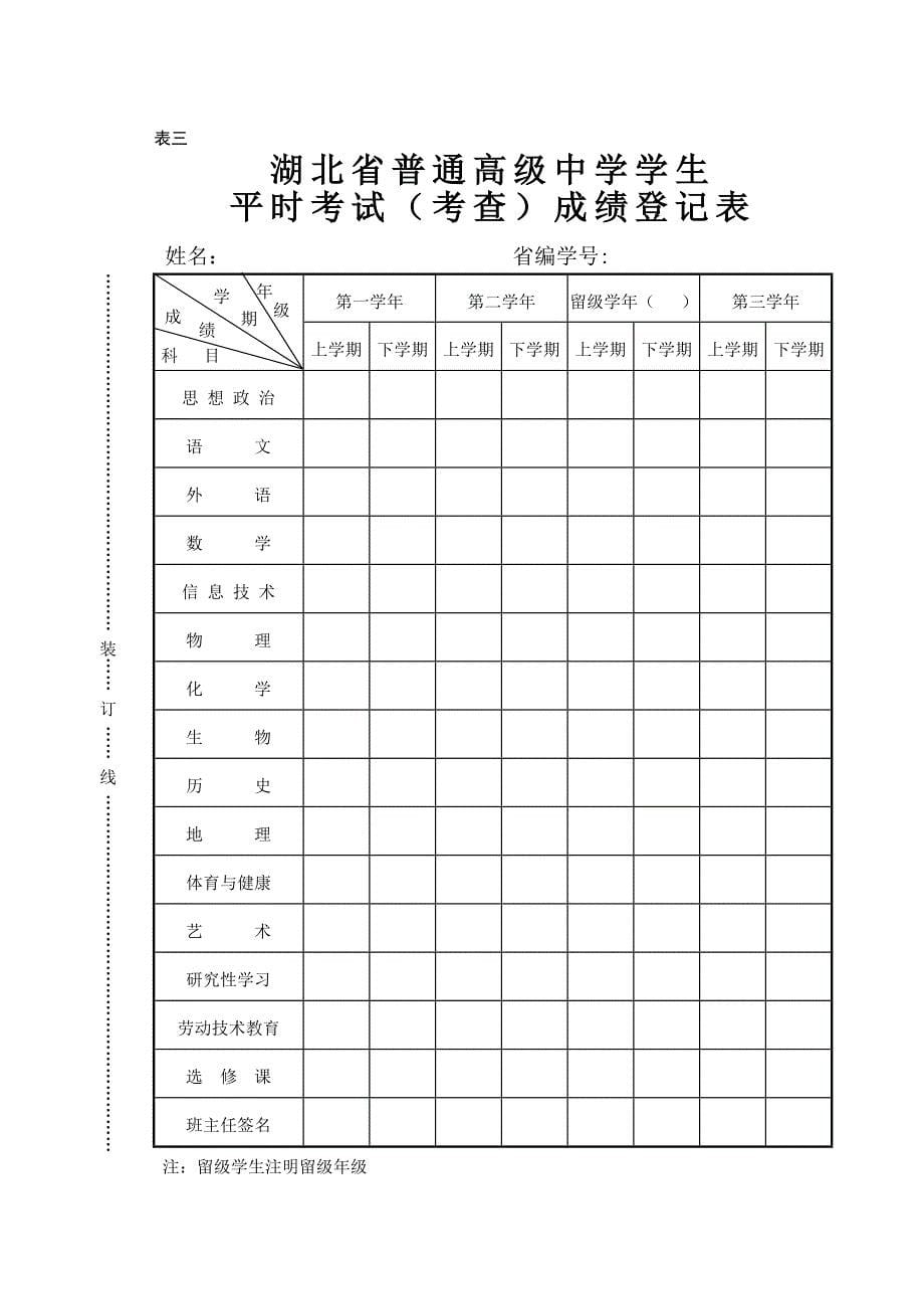 湖北省普通高级中学学生档案_第5页