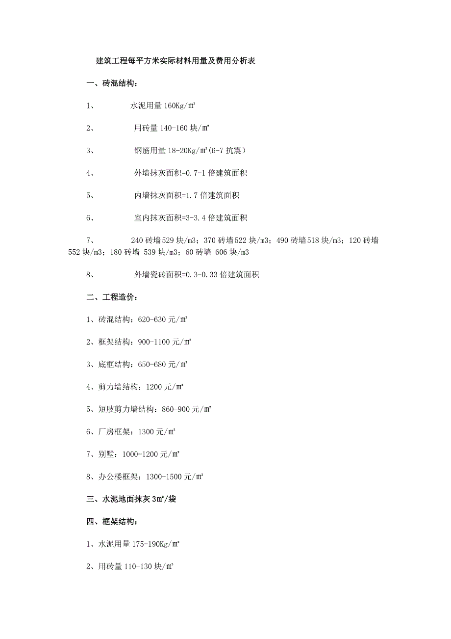 建筑工程每平方米实际材料用量及费用分析表.doc_第1页