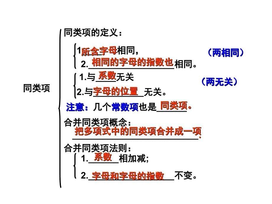 整式的加减复习ppt课件_第5页