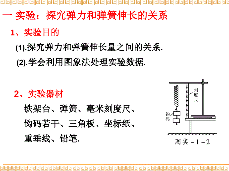 3.3胡克定律上课课堂_第3页