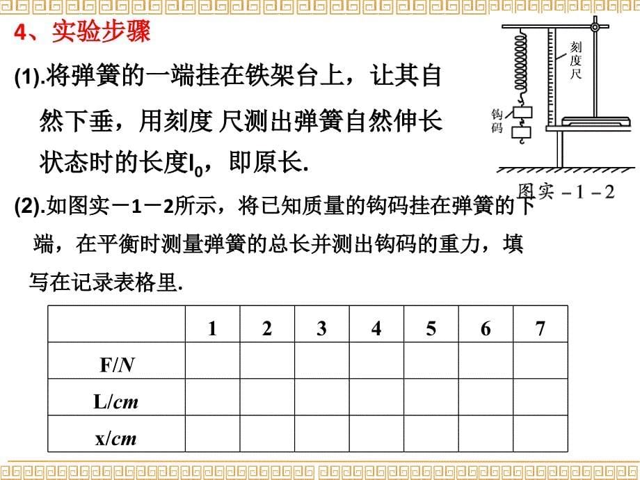 3.3胡克定律上课课堂_第5页