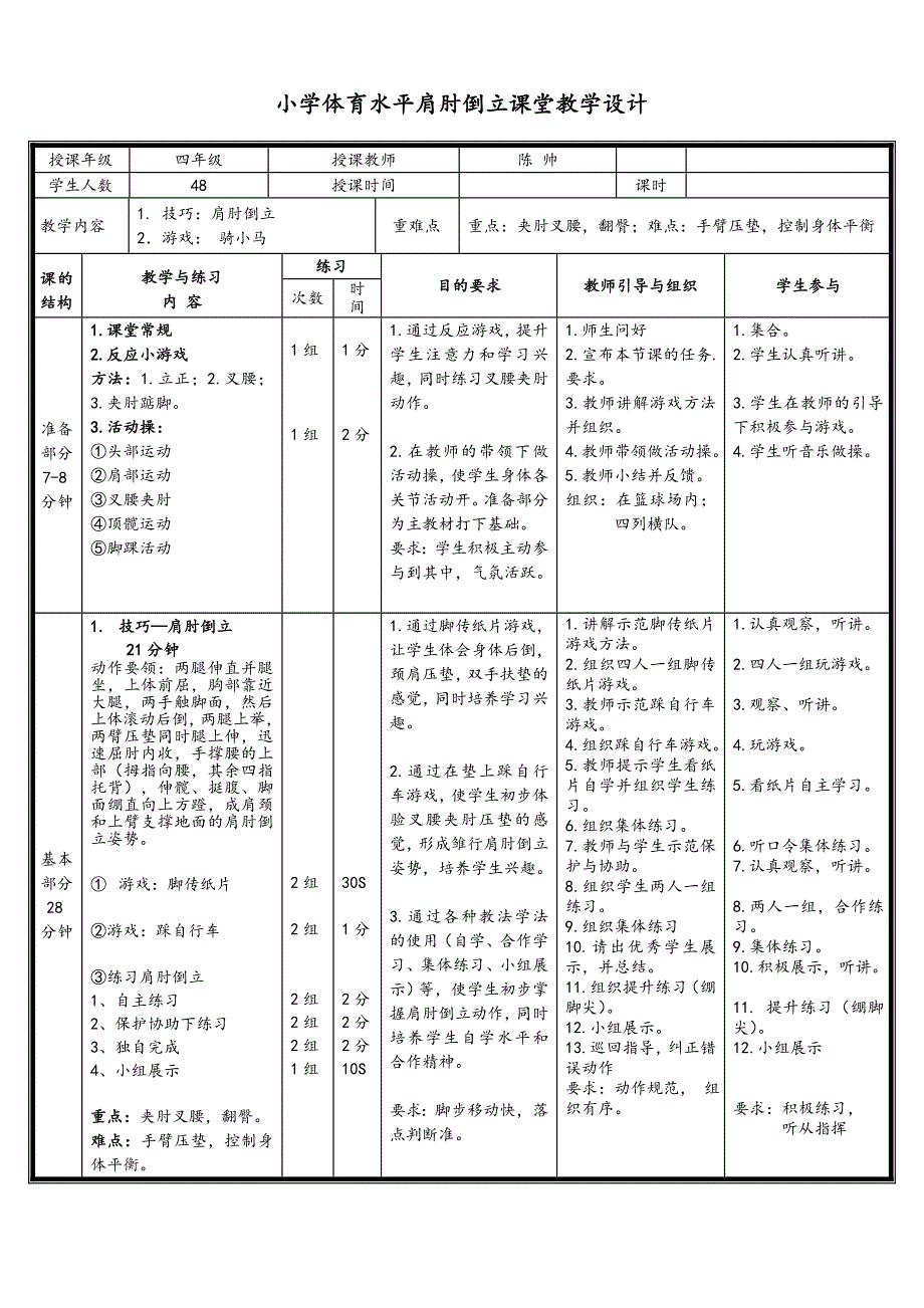 小学体育肩肘倒立(陈帅）_第1页