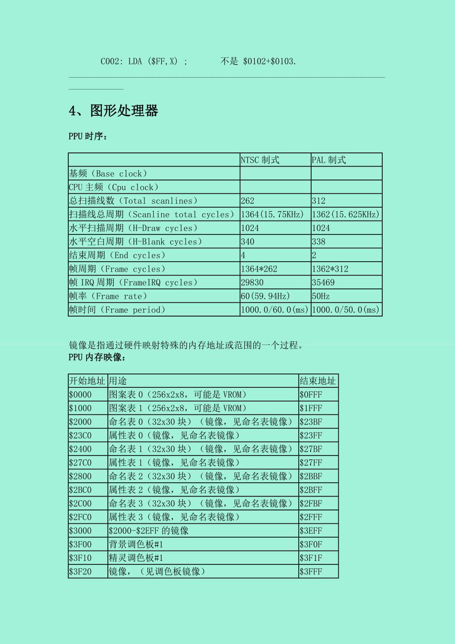 任天堂产品系统介绍_第4页