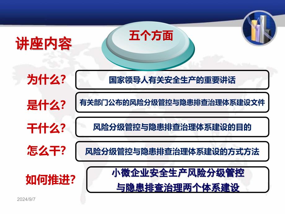 工贸企业风险分级管控与隐患排查治理体系建设专题讲座_第3页