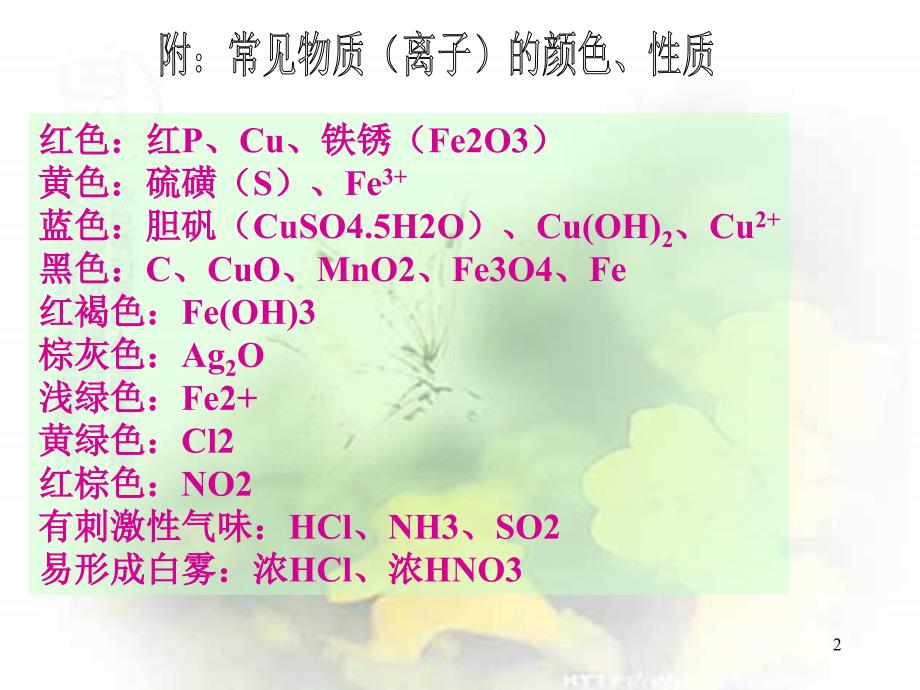 物质的检验与鉴别]_第2页