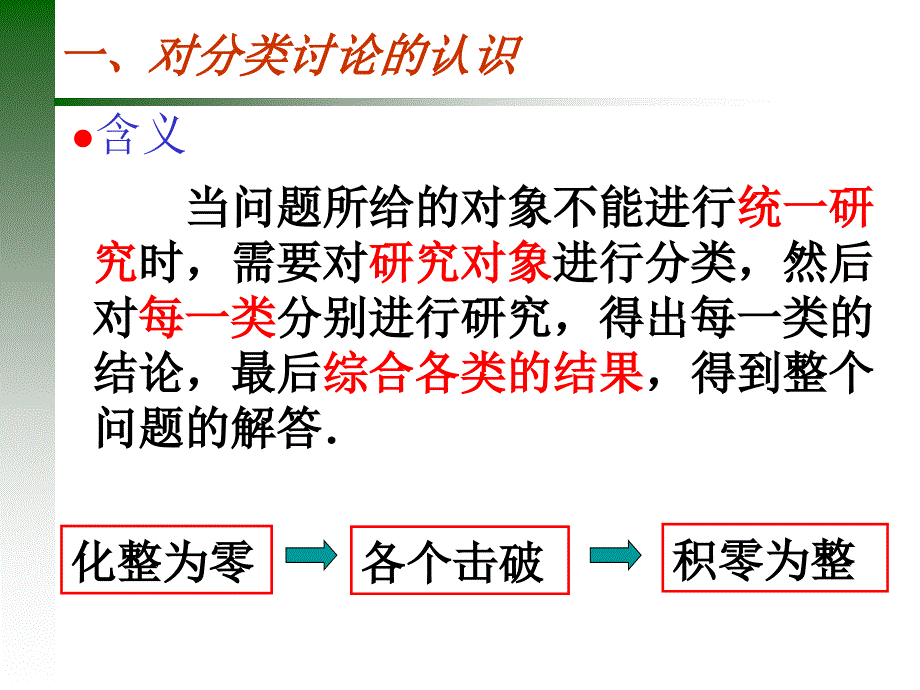 教师培训课件提高数学压轴题分类讨论能力的几个途径_第2页