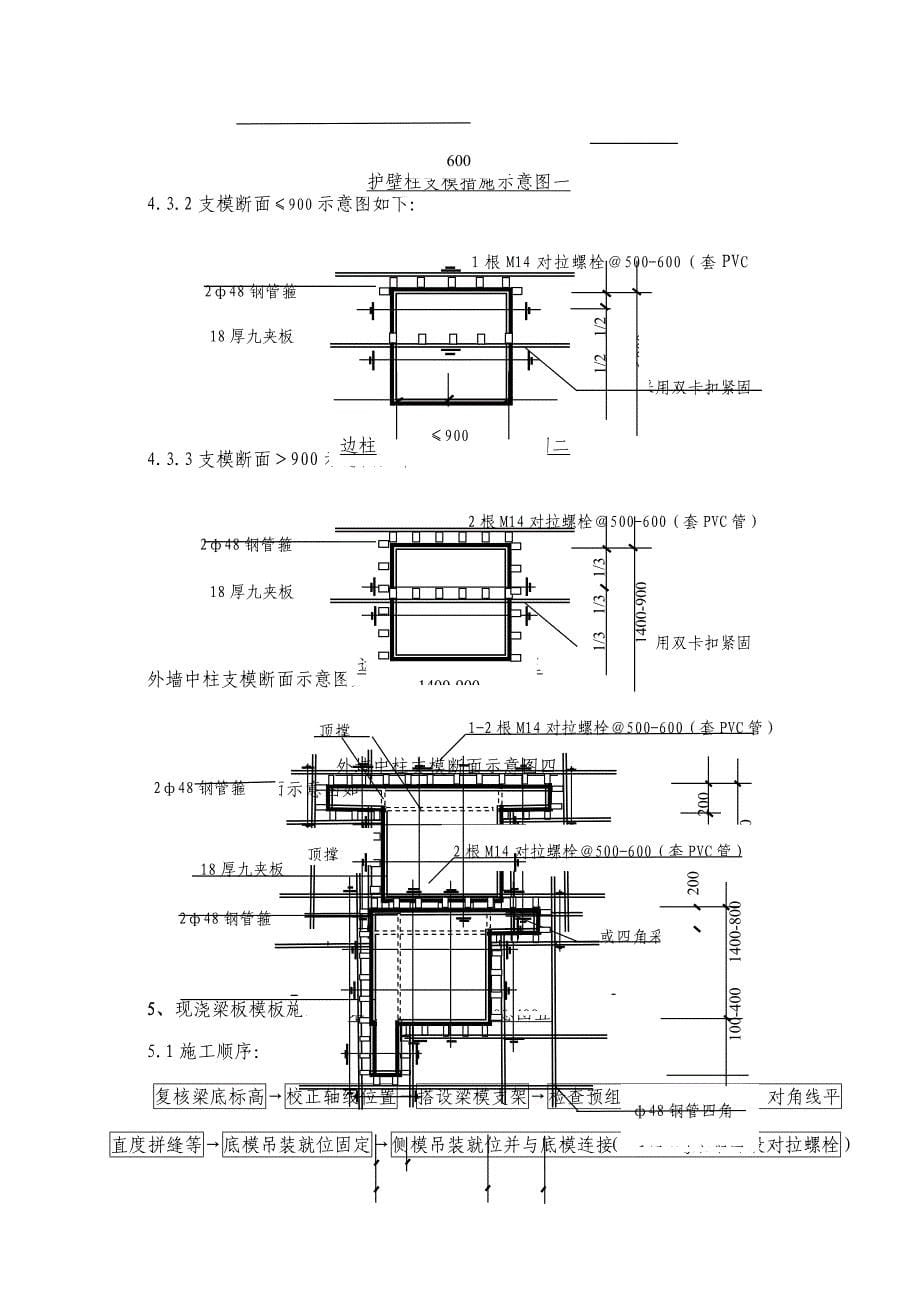 模板及支撑关键工程综合施工专项专题方案_第5页