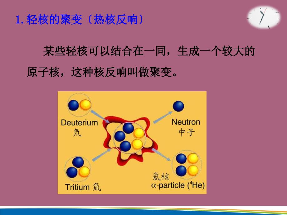 高二物理人教版选修35第十九章第7节核聚变ppt课件_第3页