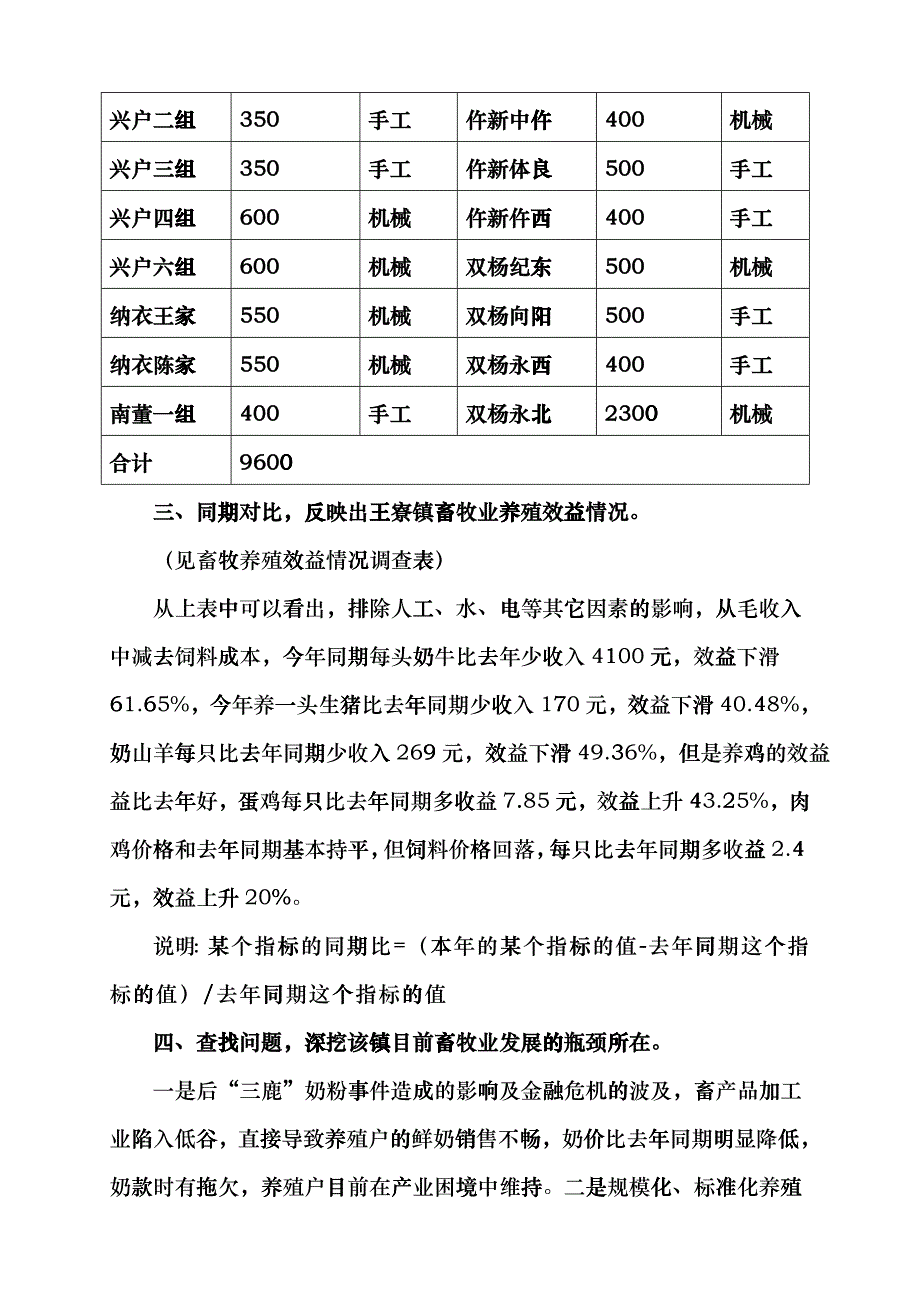 关于王寮镇畜牧养殖情况的调研报告ctfw_第3页