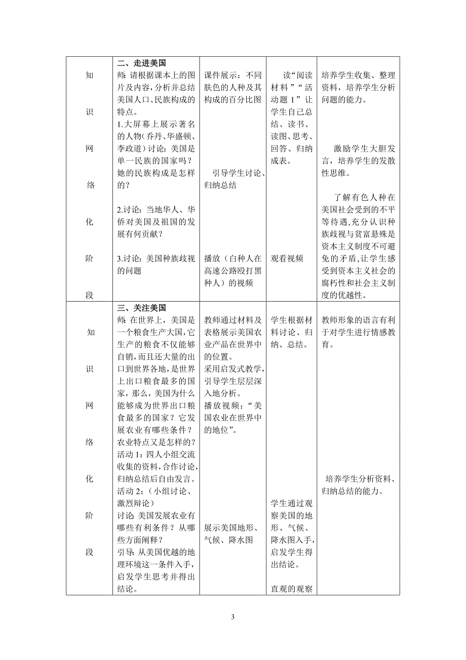 教学设计论文_第3页