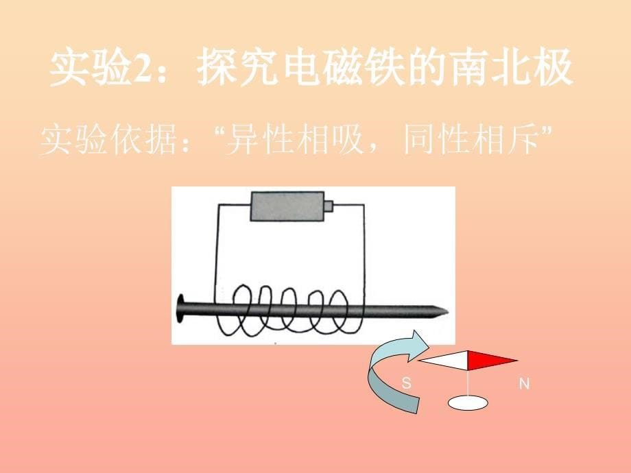 六年级科学上册3.2电磁铁课件1教科版.ppt_第5页