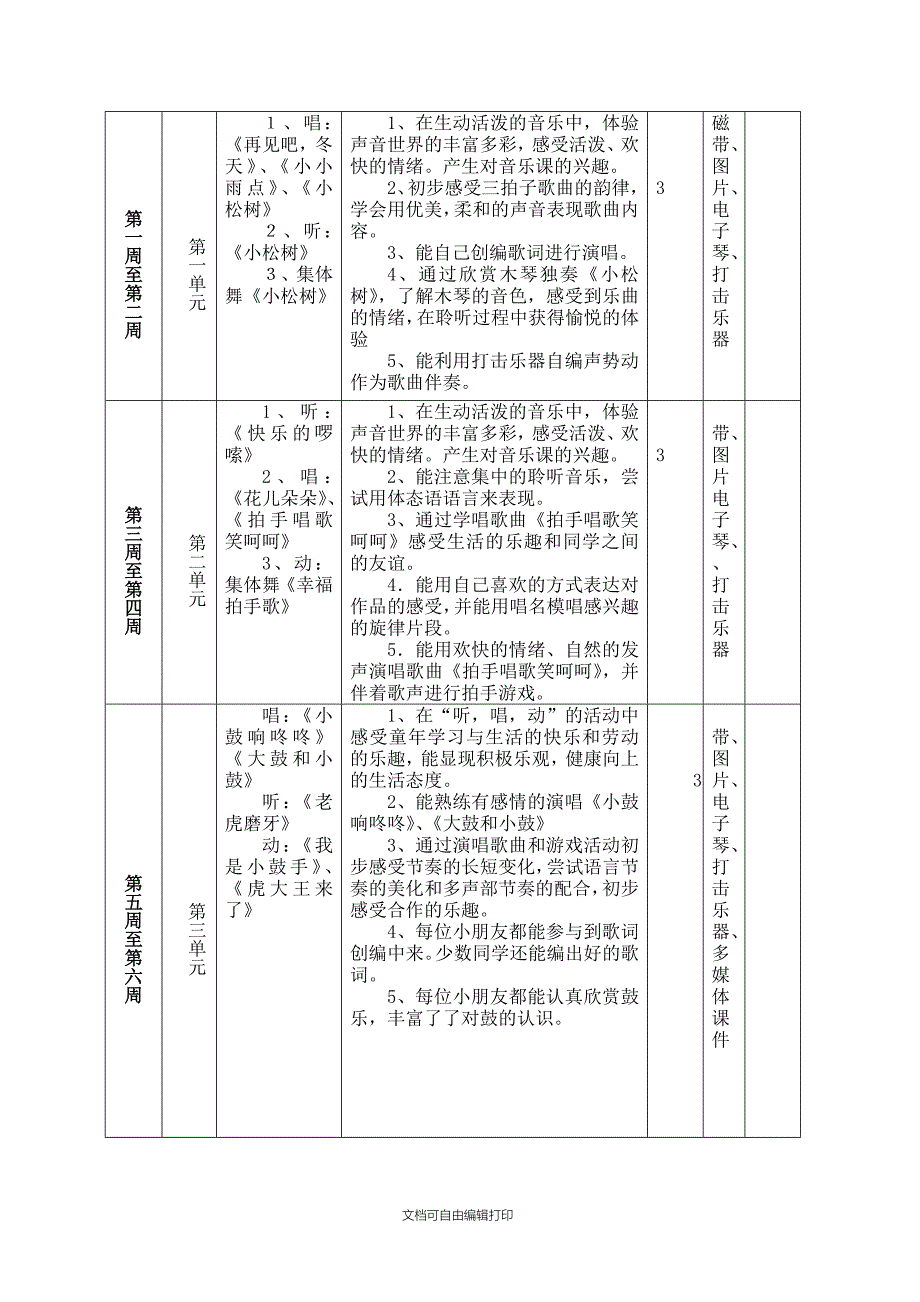 苏教版一下音乐教学计划_第2页