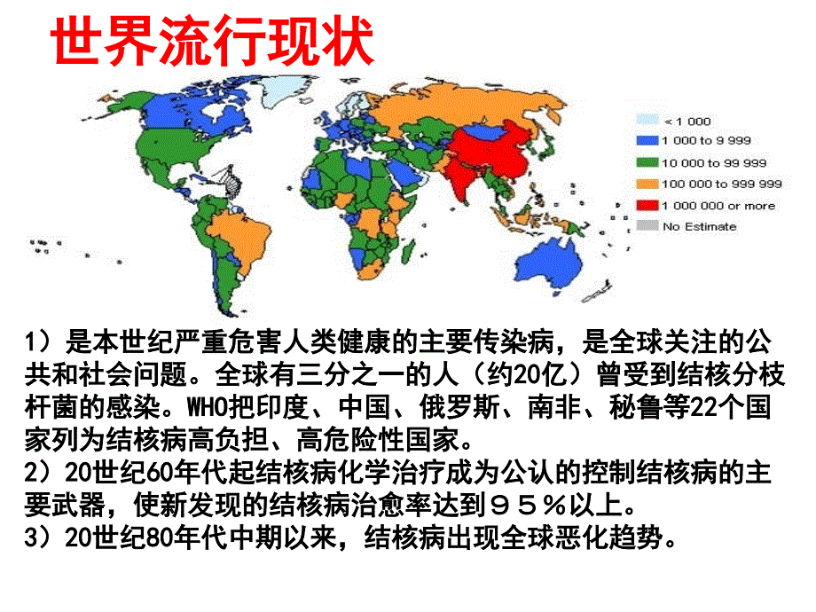 肺结核本科内科护理临床部分_第3页