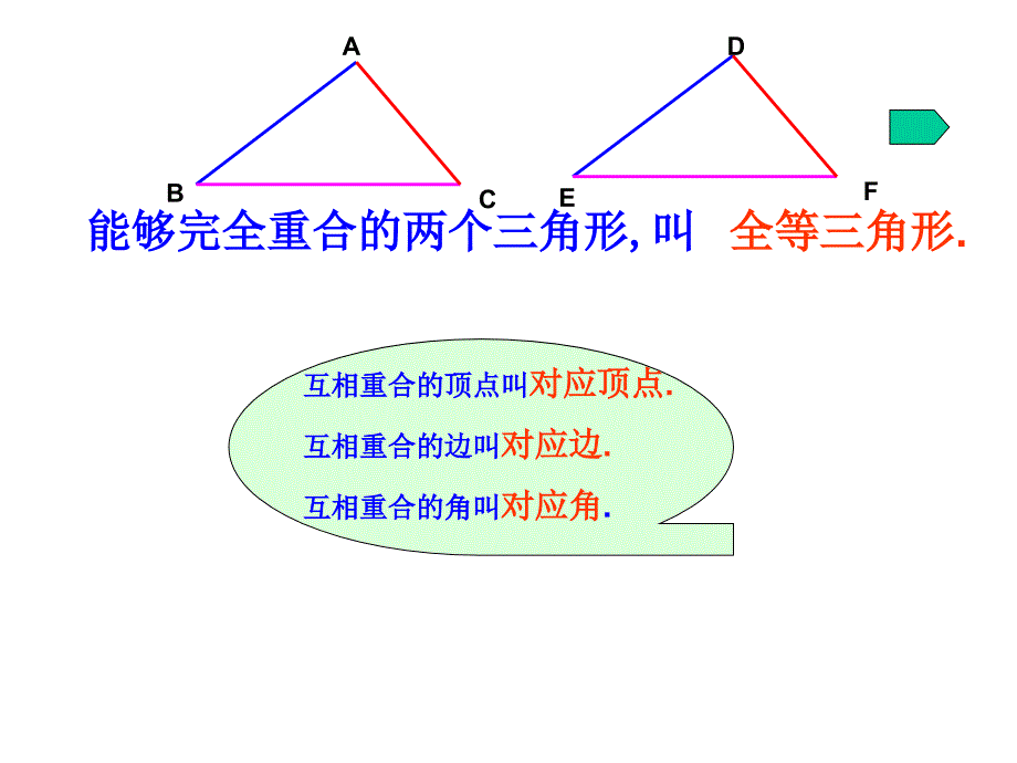 人教版八上课件131全等三角形_第4页