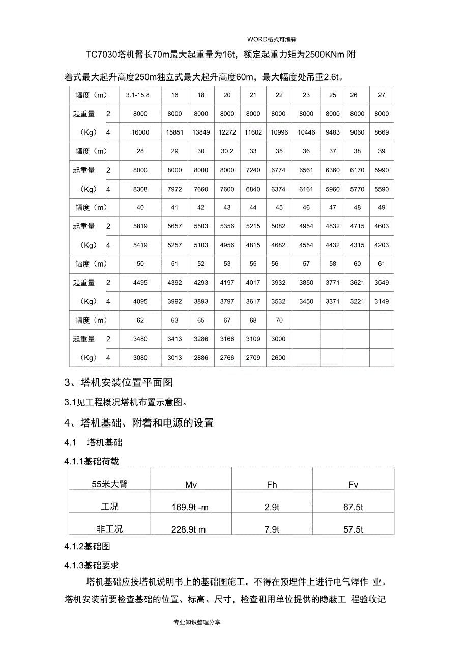 TC7030塔机安装方案_第5页