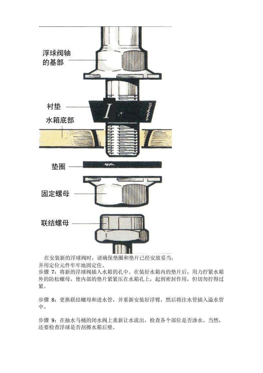 如果抽水马桶不停地流水_第3页