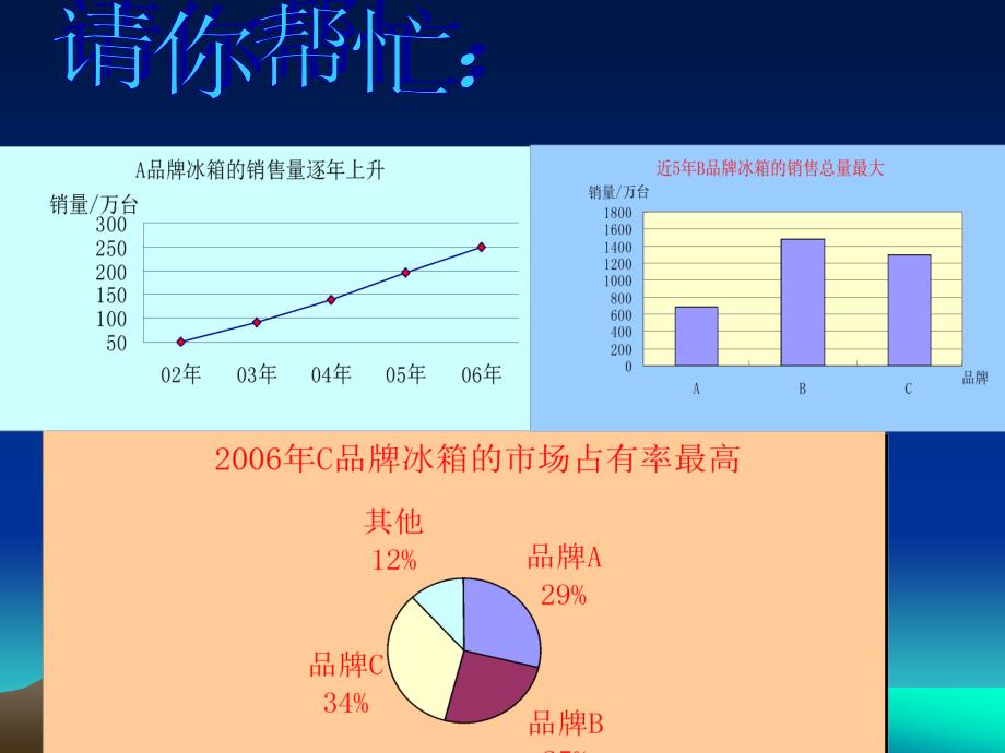 马集镇初级中学九年级数学组_第3页