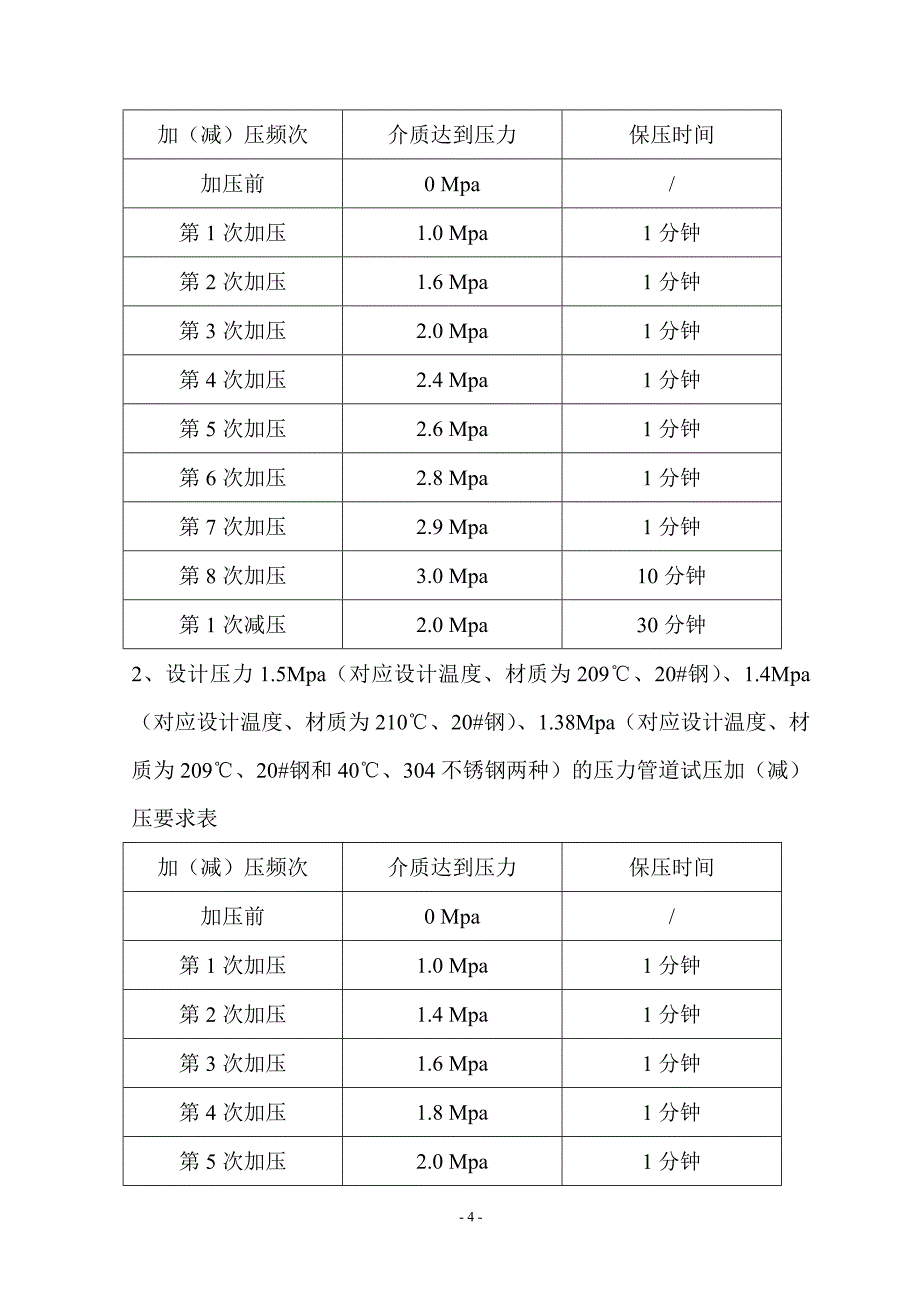 压力管道压力试验方案(定稿).doc_第4页