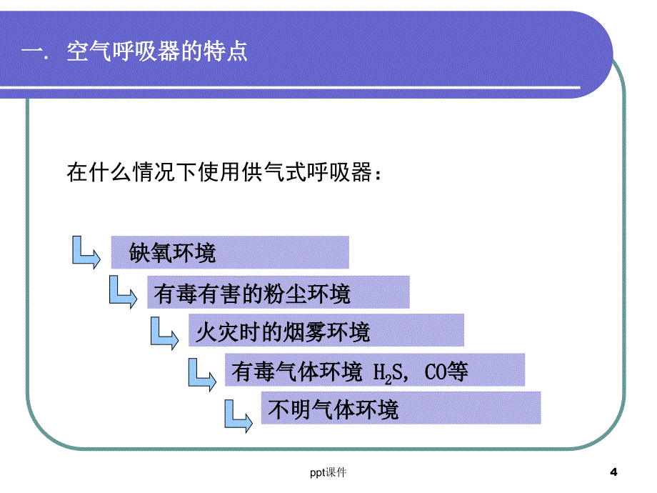 空气呼吸器使用课件_第4页