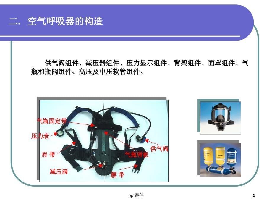 空气呼吸器使用课件_第5页