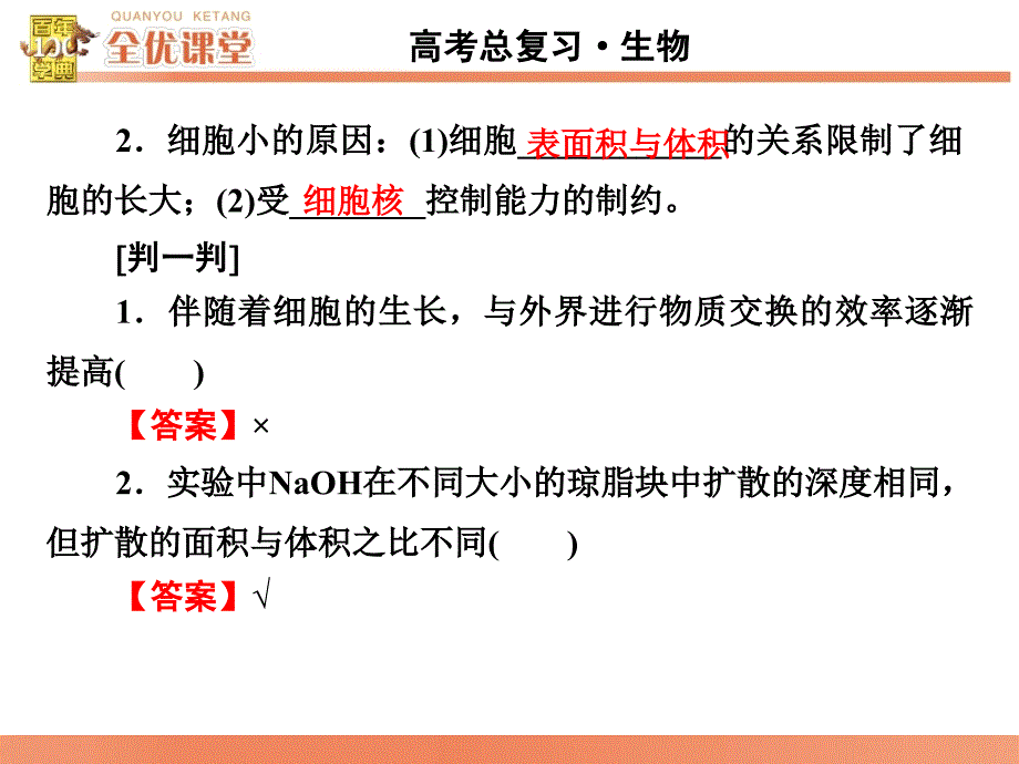 全优课堂高考生物一轮配套课件：4.12细胞增殖_第4页