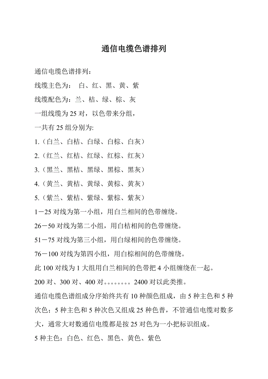 通信电缆色谱排列_第1页