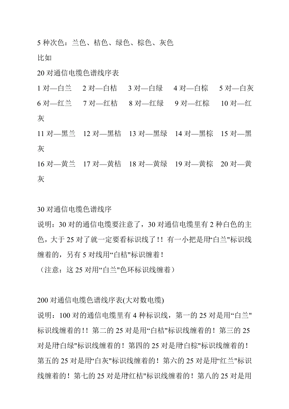 通信电缆色谱排列_第2页