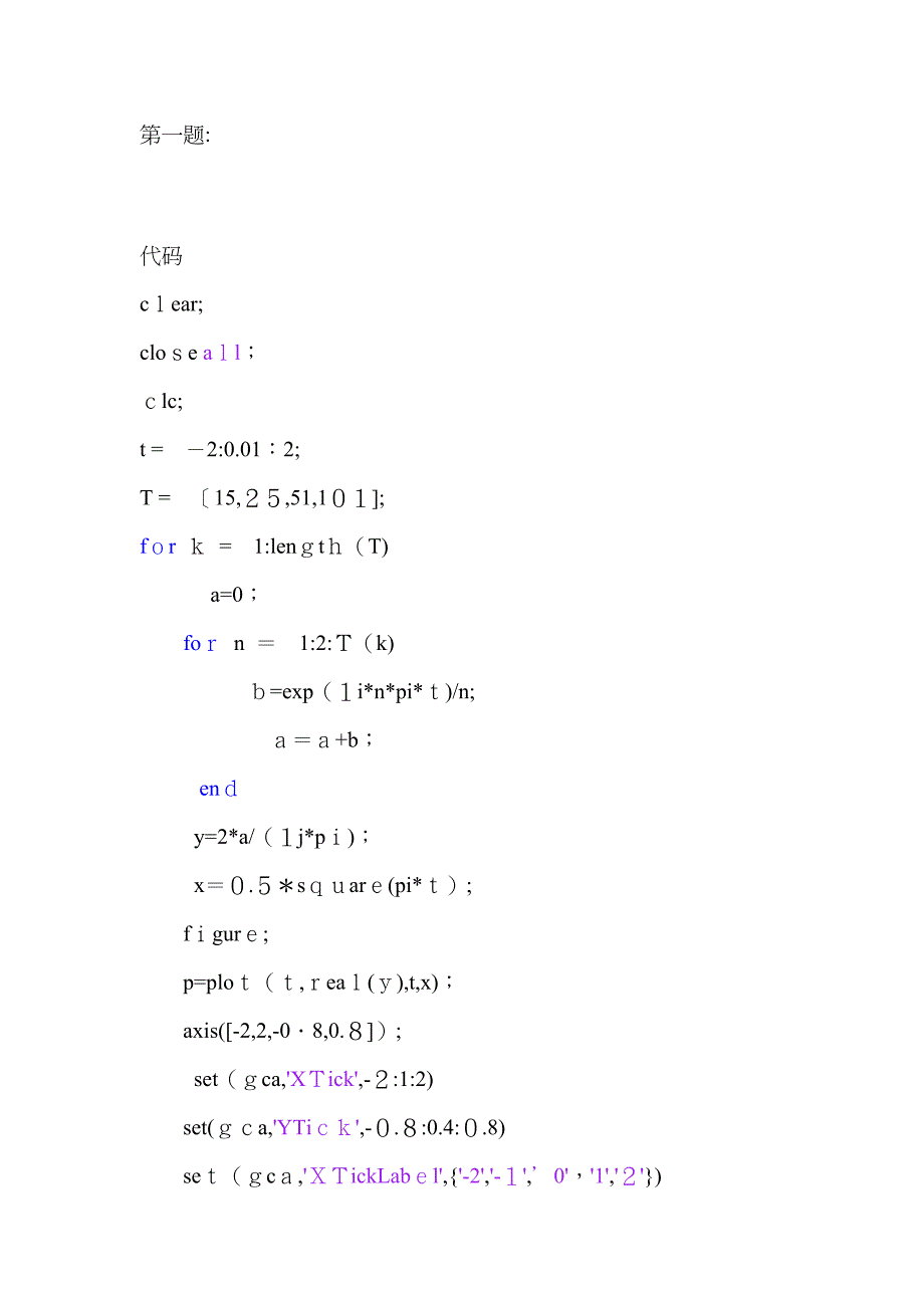 吉布斯现象的matlab代码实现_第1页