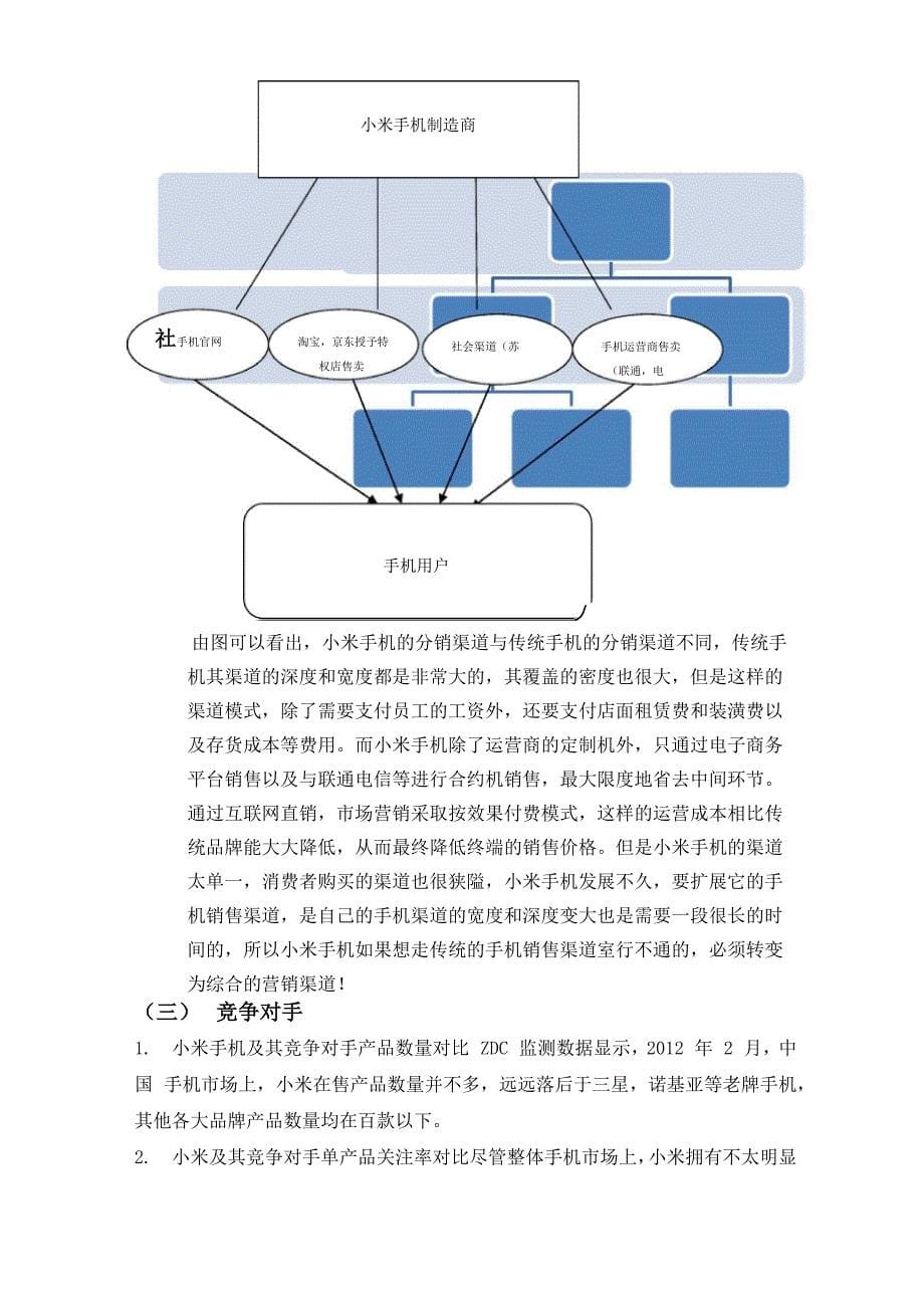 小米手机分销渠道剖析_第5页