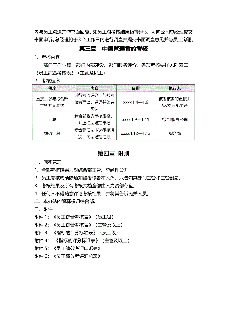 230年终绩效考核办法（天选打工人）.docx_第3页