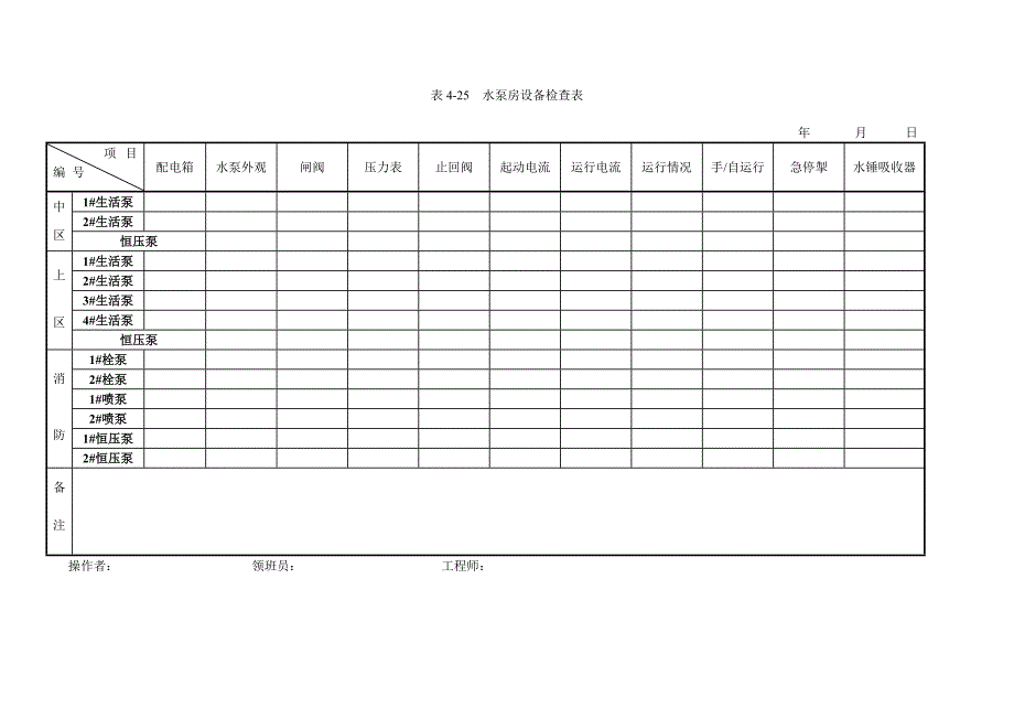 76.机管系统相关.doc_第4页