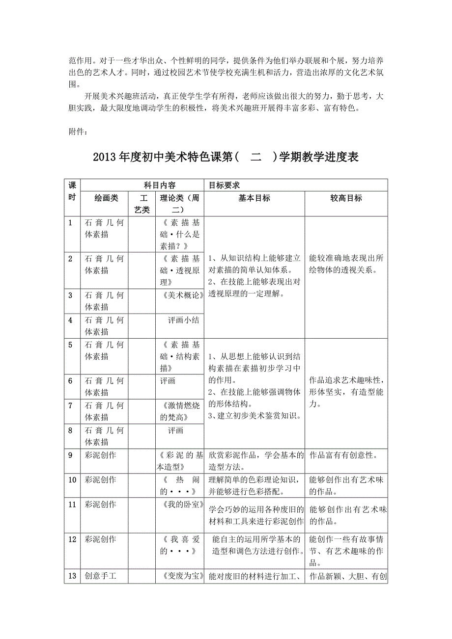 季初中美术兴趣班教学计划_第2页