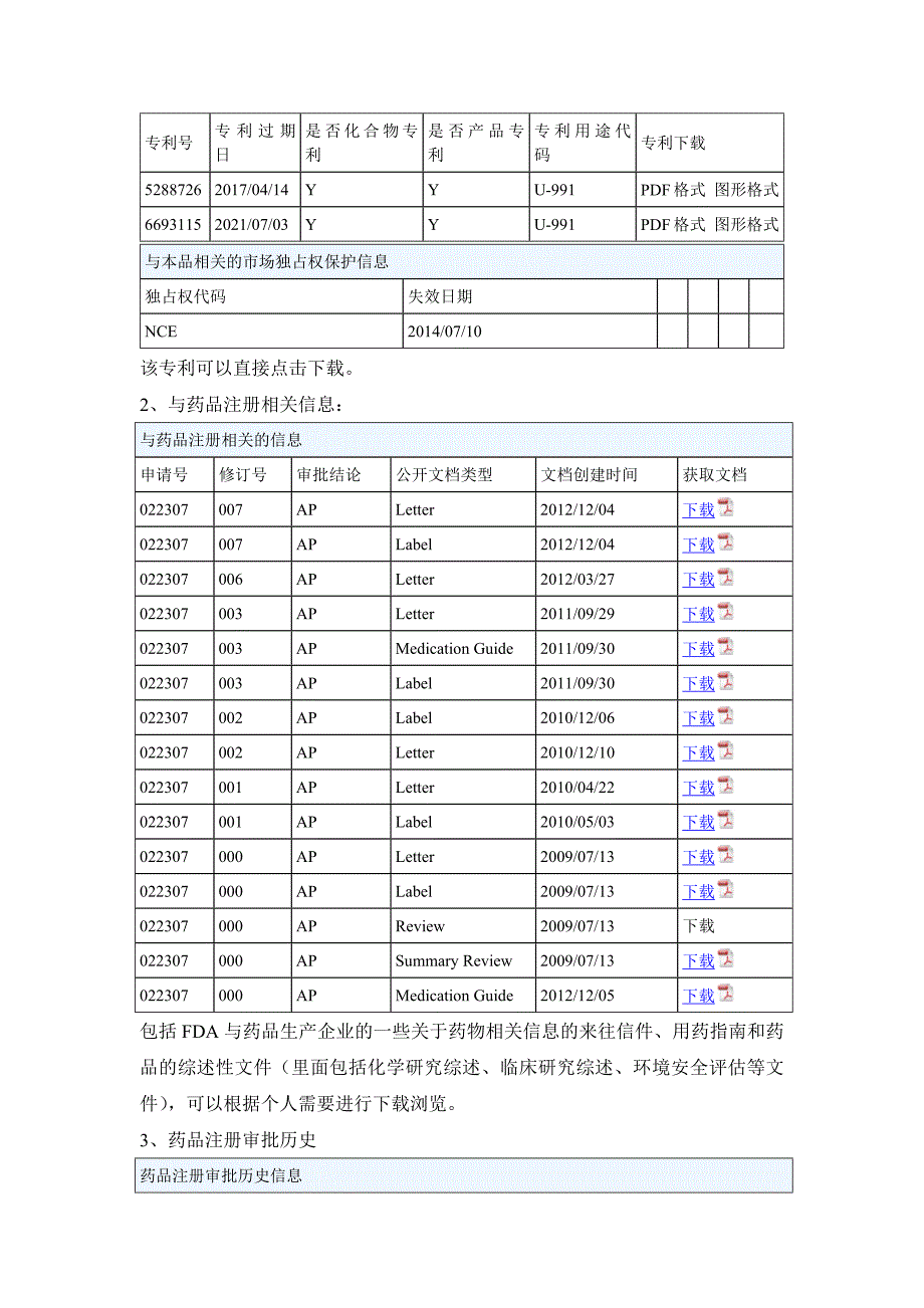 FDA上市药品相关信息检索概述_第3页