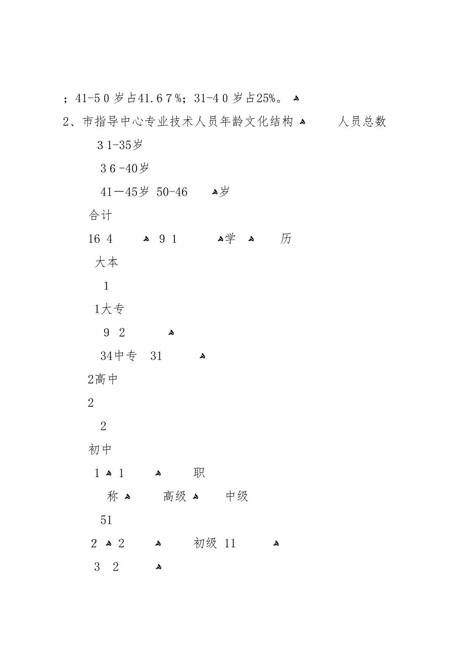 人口计生队伍建设情况调研报告_第3页