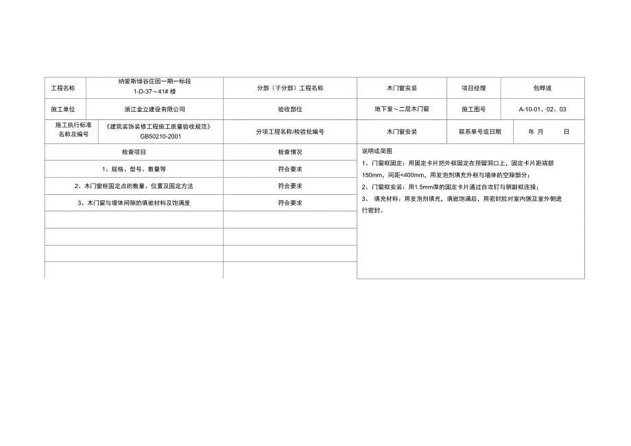 木门窗安装隐蔽工程检查验收记录_第5页