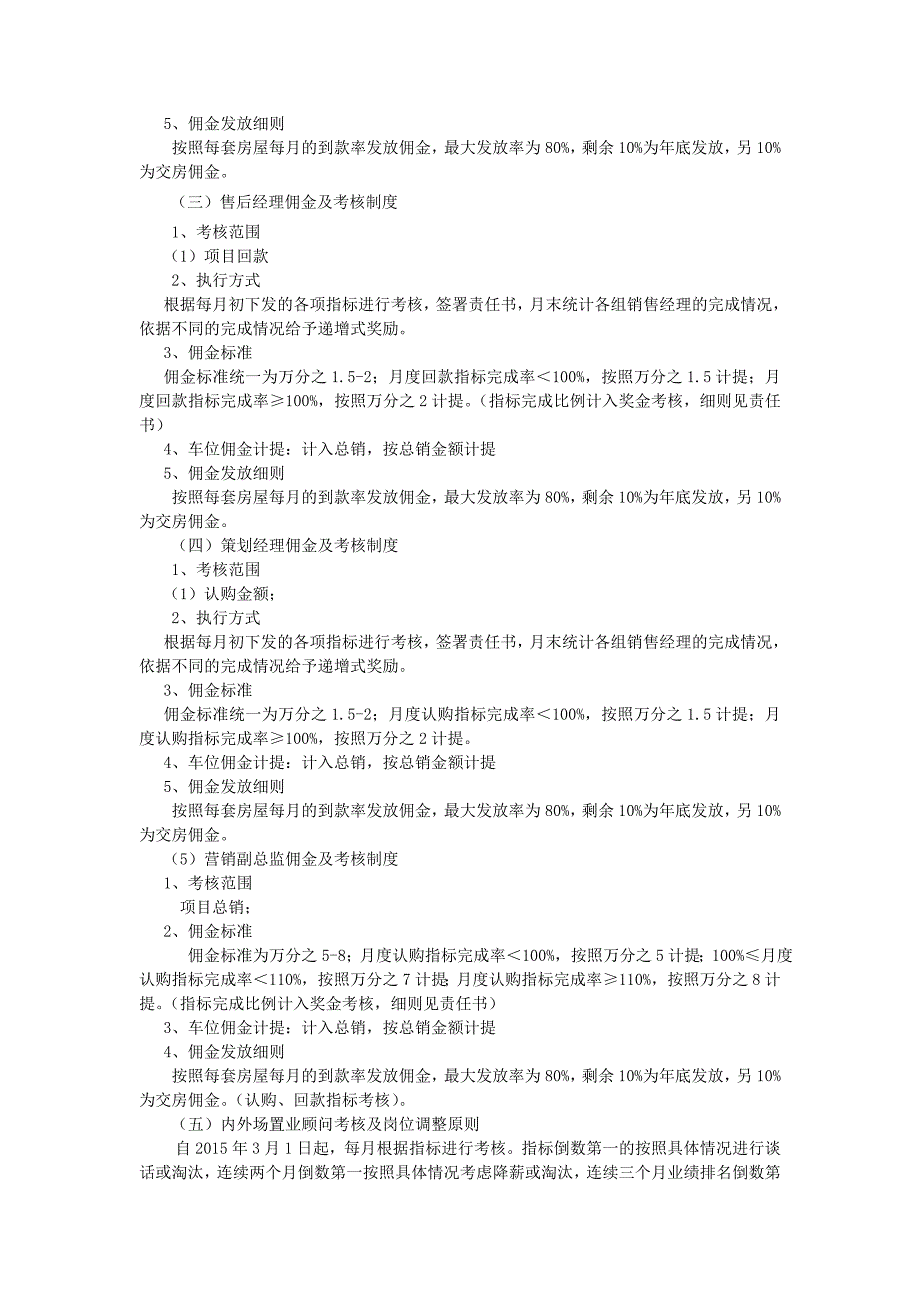 房地产项目营销部组织架构、薪资体系、岗位职责及绩效考核责任指标书 (2)（天选打工人）.docx_第3页