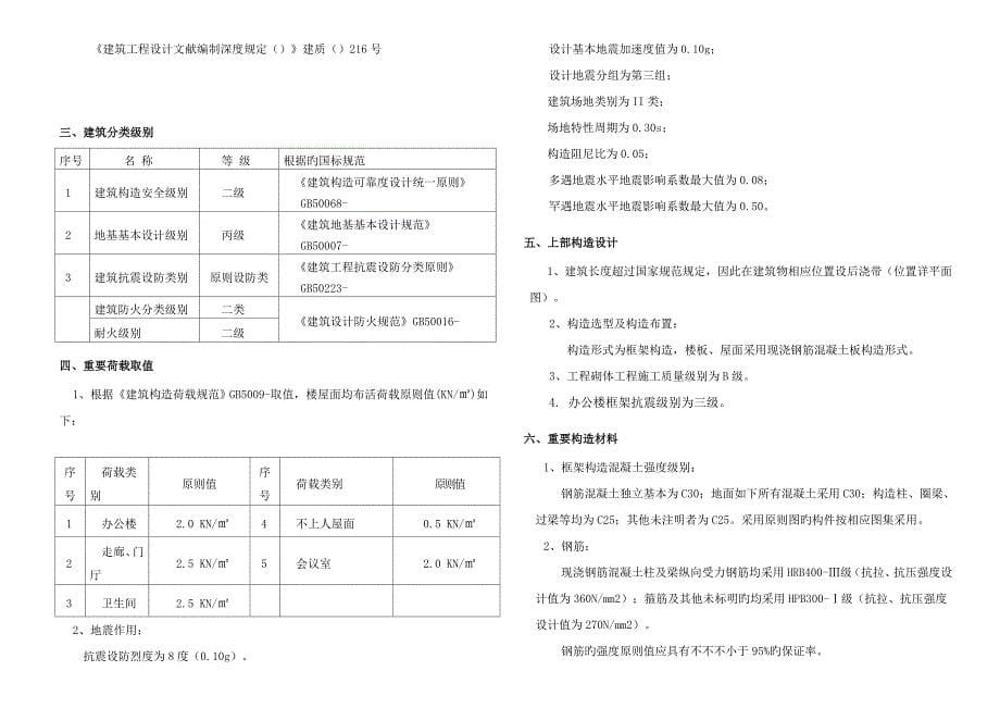 办公设计基础说明水_第5页