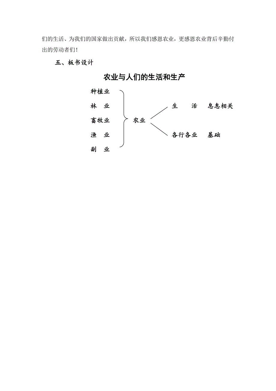 农业与人们的生活和生产1.doc_第4页