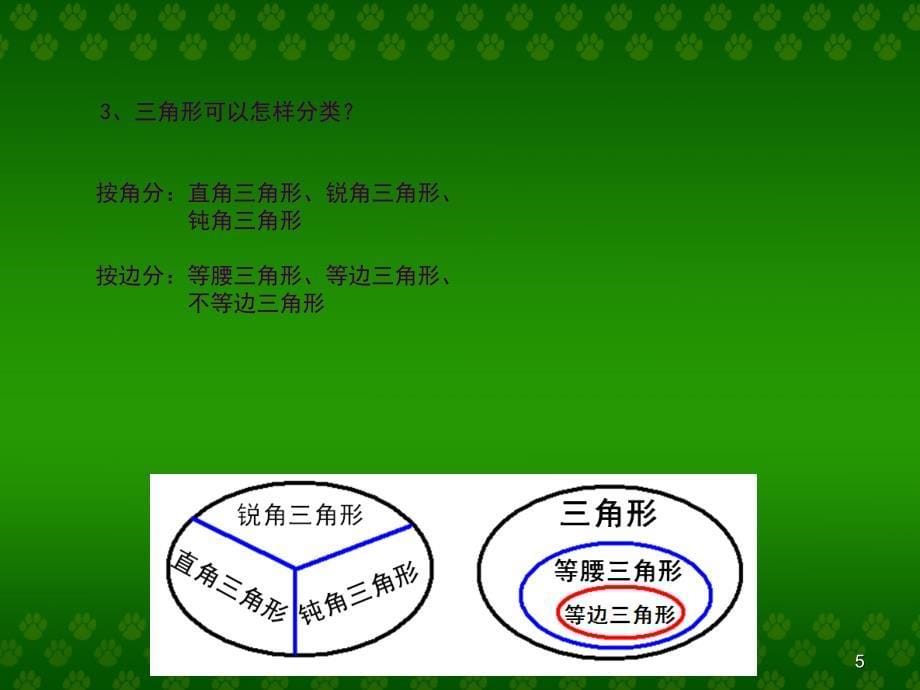 六年级下册复习图形的认识与测量ppt课件_第5页