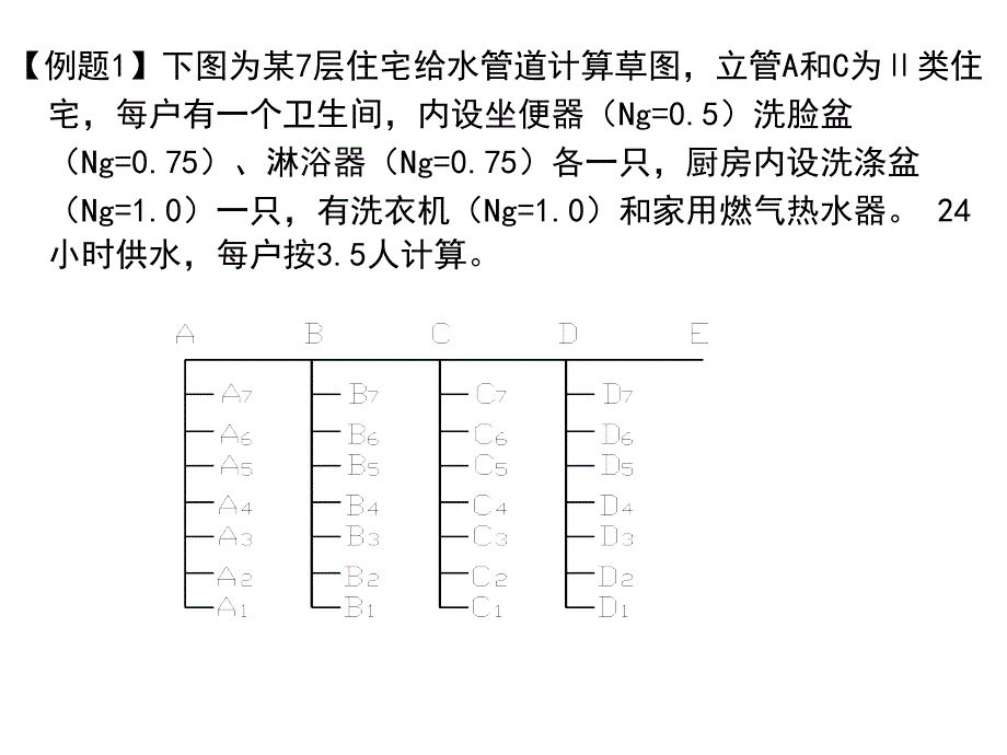 建筑给排水例题集课件_第2页