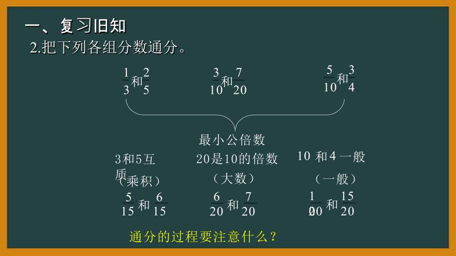 五年级数学下册课件6.2异分母分数加减法31人教版16张PPT_第3页