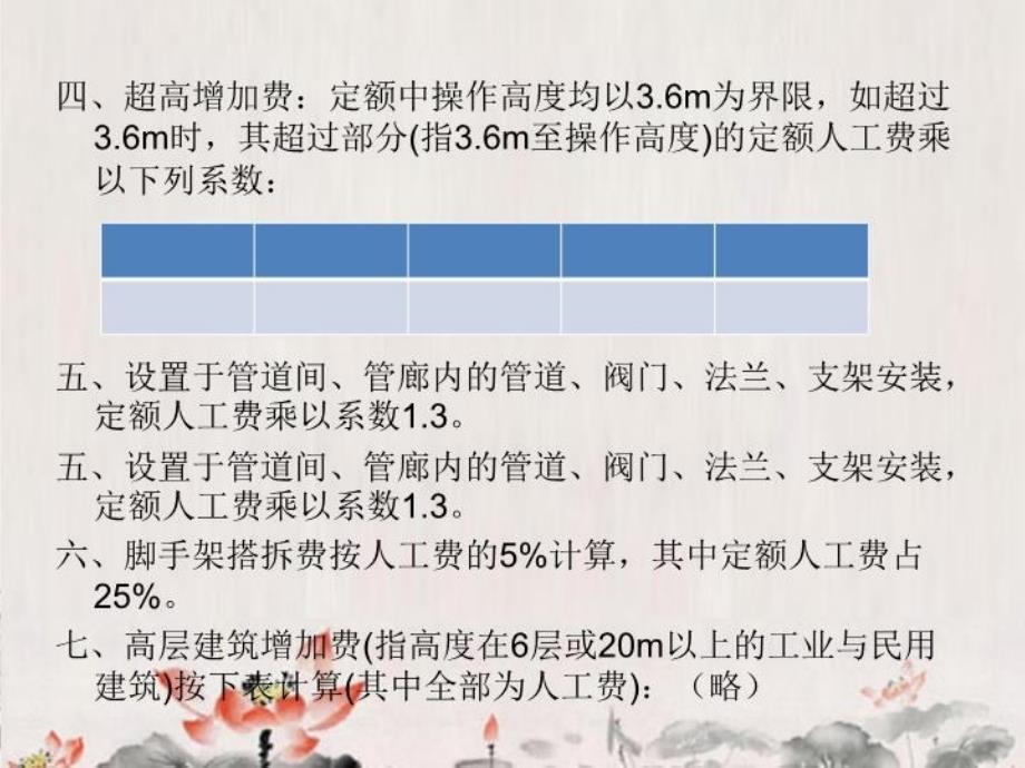 最新安装工程计量与计价给排水PPT课件_第4页