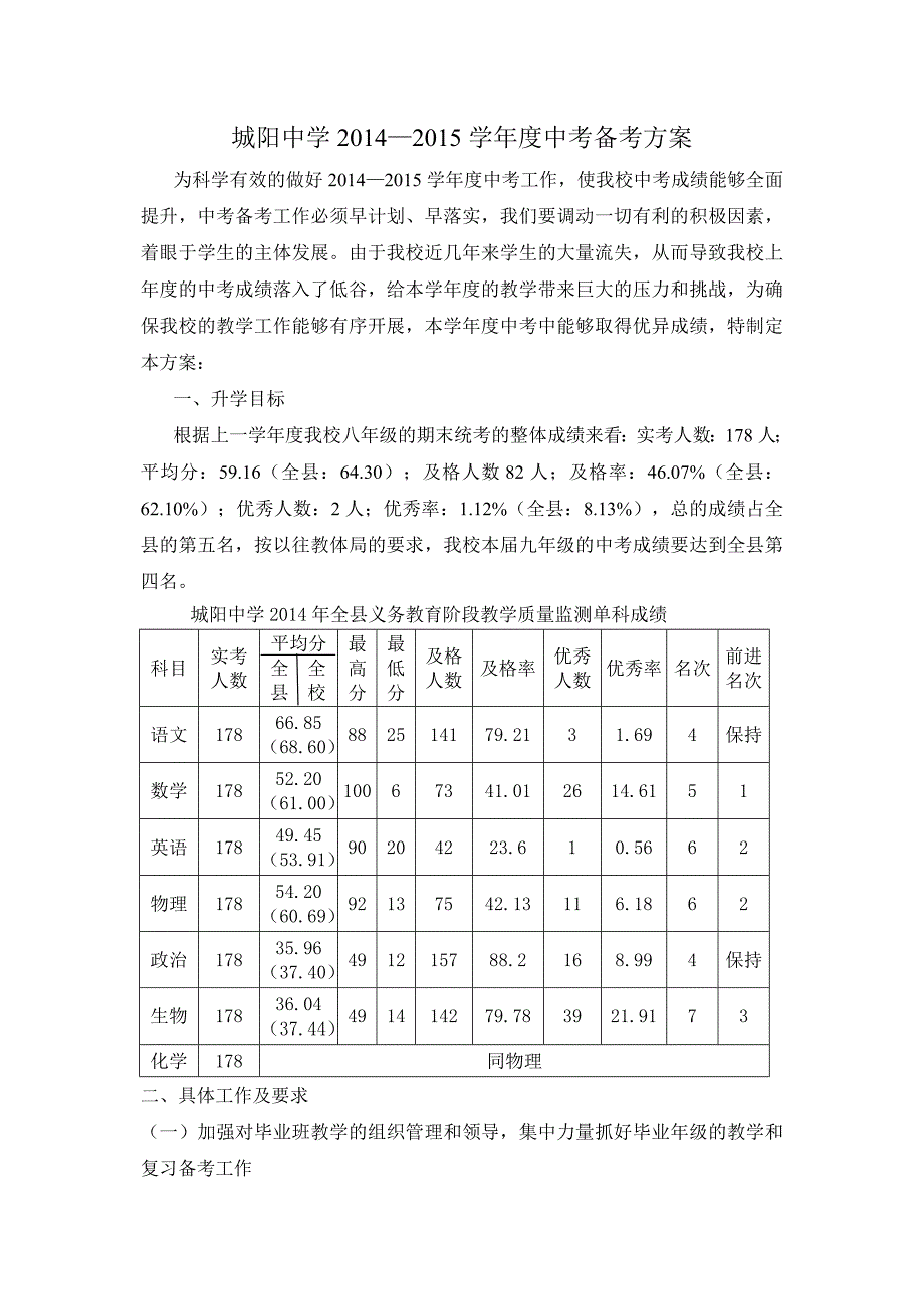 城阳中学2014-2015学年度中考备考_第1页